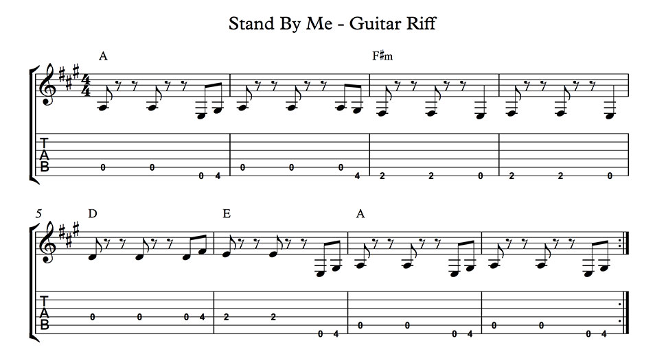 How Many Kings Chord Chart