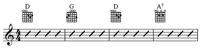 D Major Chord Progression 1