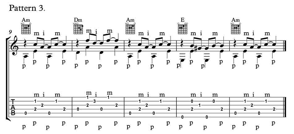 Fingerstyle rhythm 3