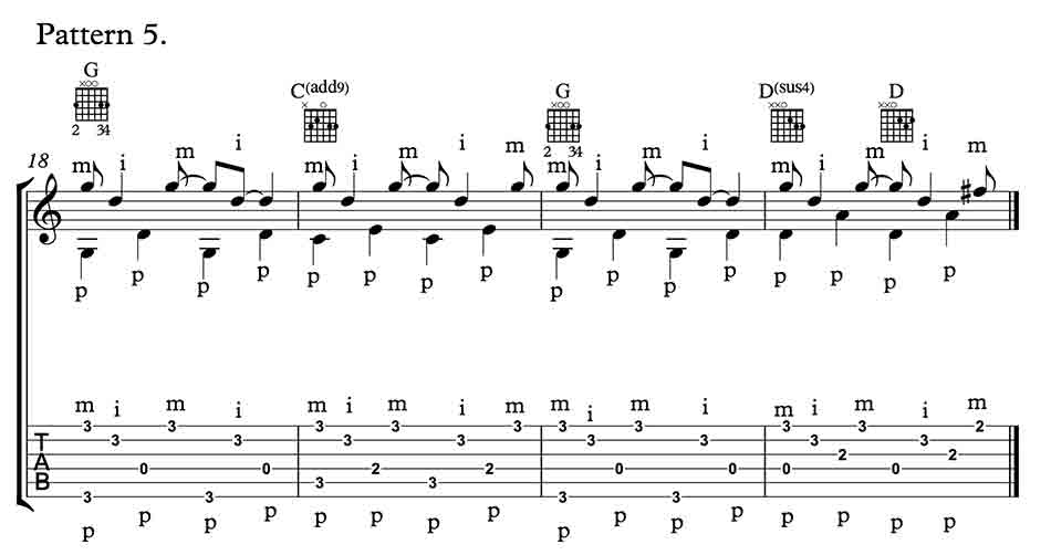 Fingerstyle rhythm 5