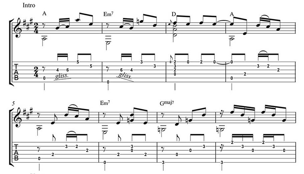 Yesterday Chords Guitar