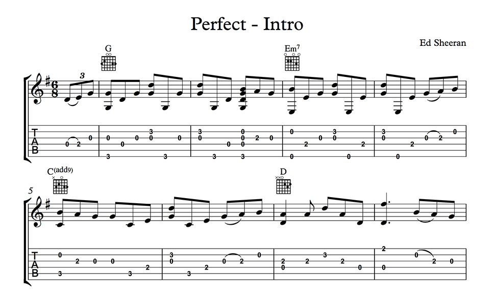 Perfect - by Ed Sherran Guitar chords and