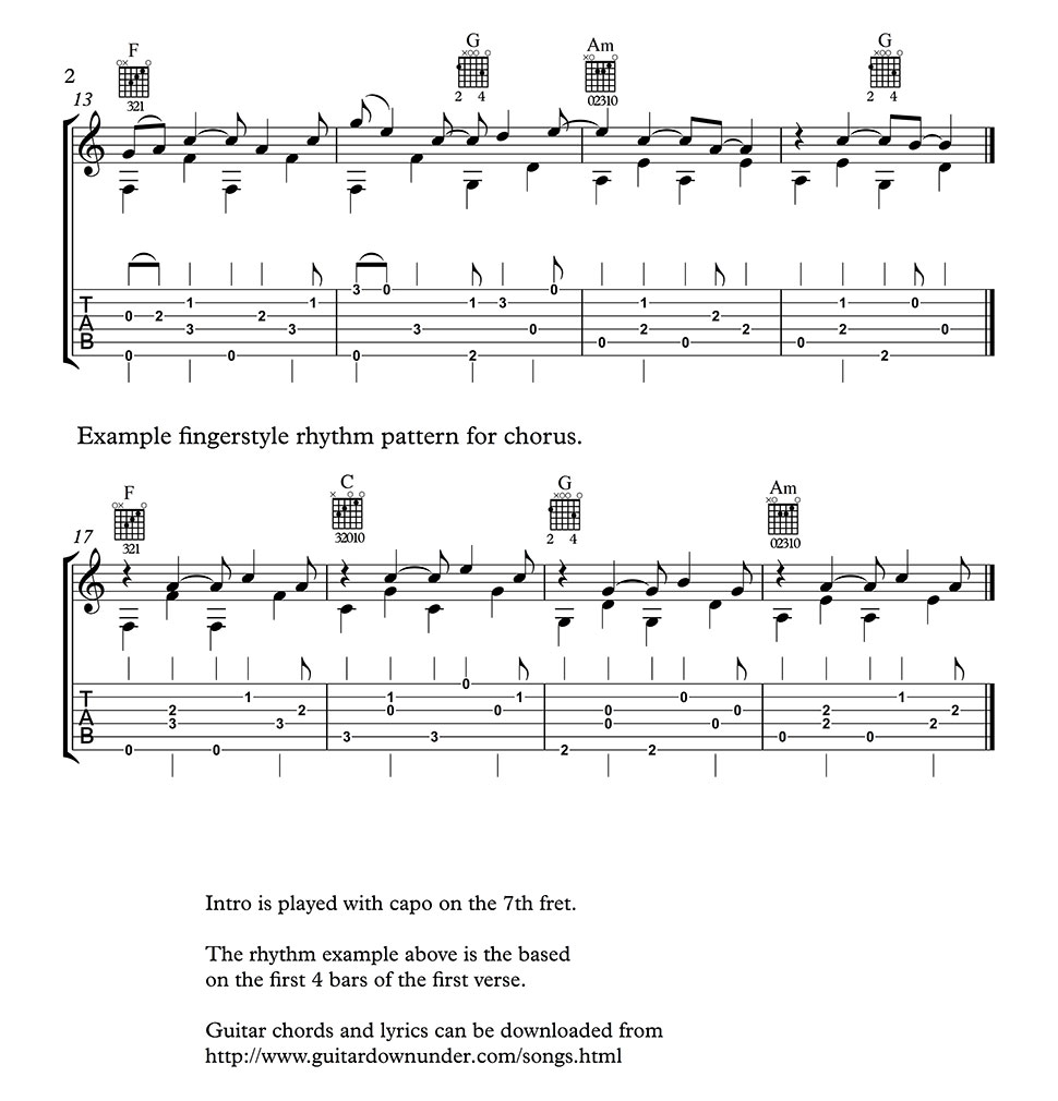 Let It Go Chord Chart