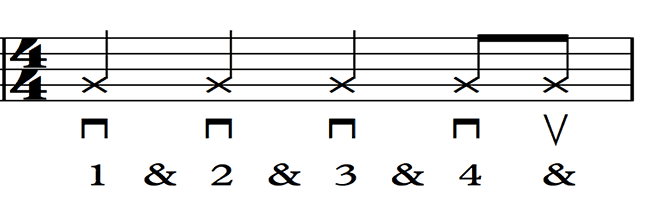 Strum pattern 1