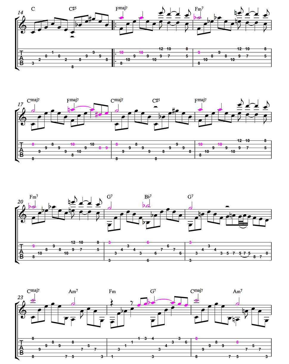 Sleepwalk Chord Chart