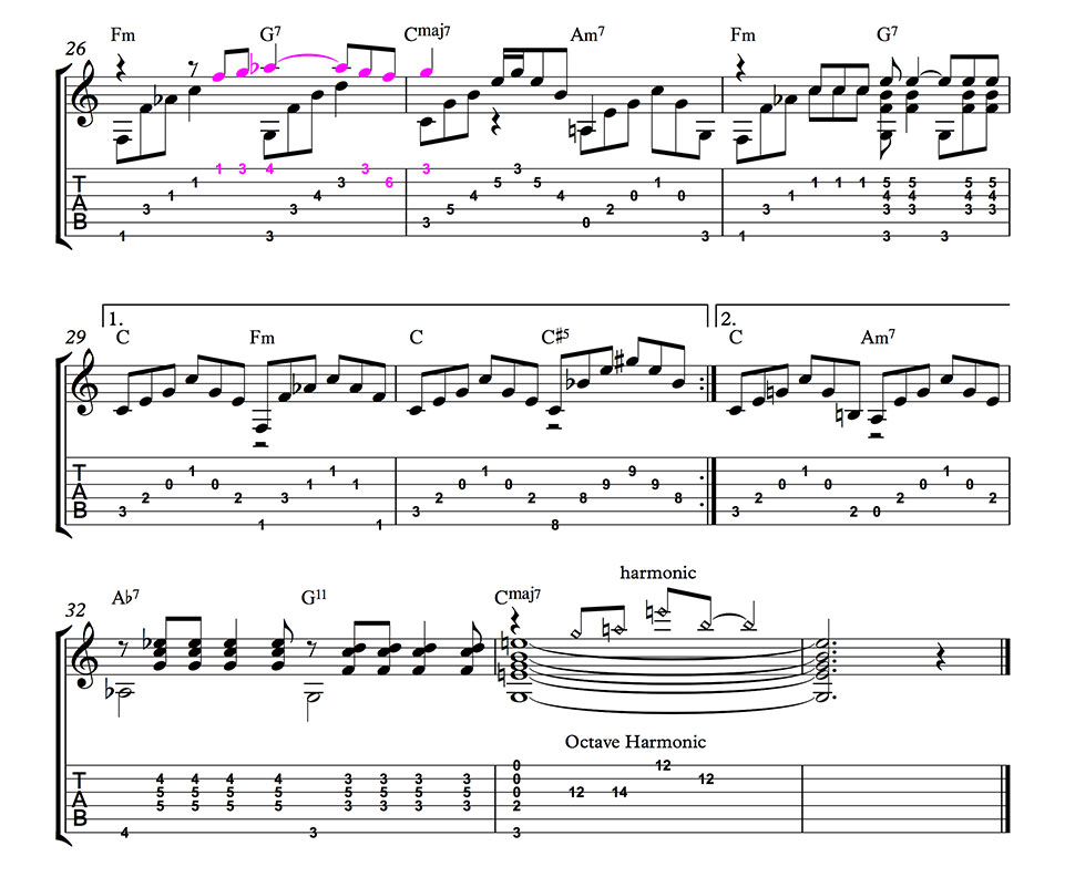 Sleepwalk Chord Chart