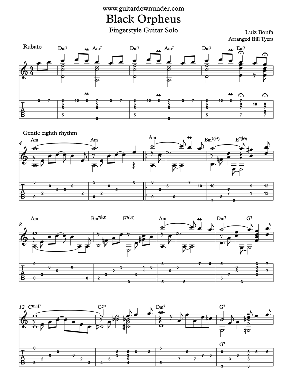 Guitar Solo Chart