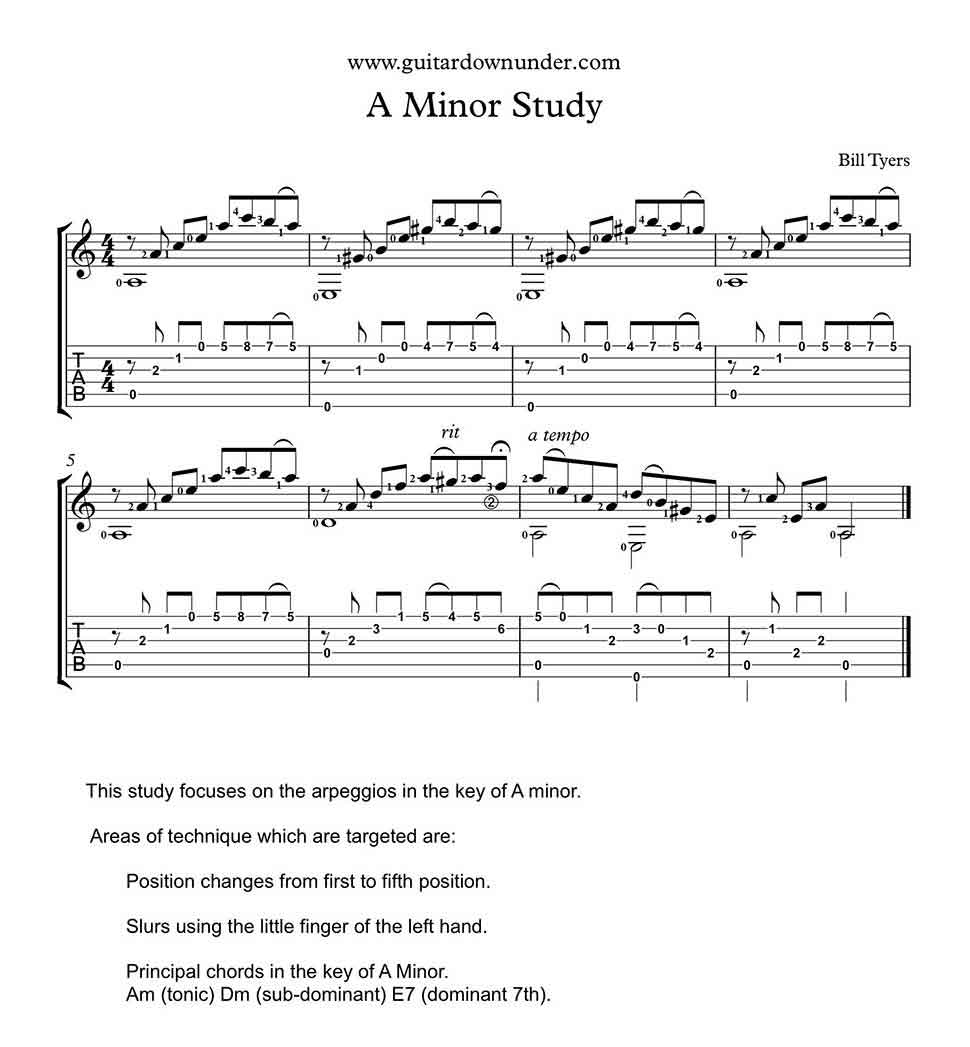 Guitar Arpeggios Chart Pdf