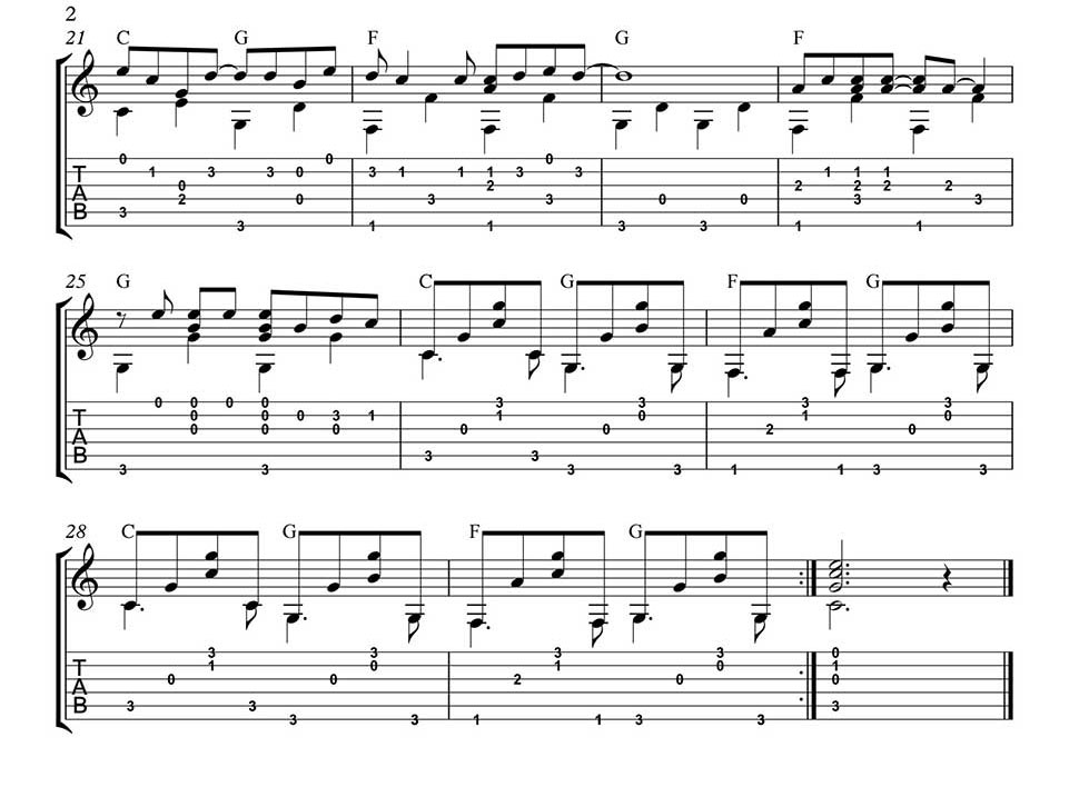 When You Say Nothing At All Tab Fingerstyle Guitar Tabs Pdf 